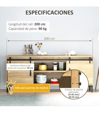 Herrajes Puertas Correderas