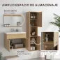 Muebles de Baño