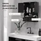 Armario de Pared
