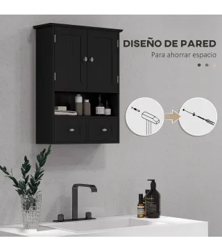 Armario de Pared