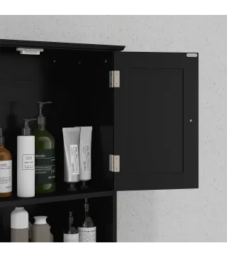 Armario de Pared