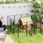 Parque para Perros Parque para Perros