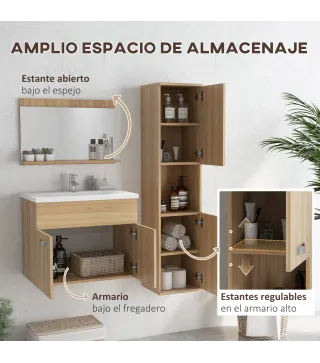 Muebles de Baño