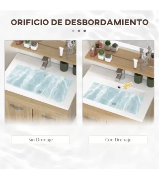Muebles de Baño