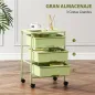 Carrito de Almacenamiento de 4 Niveles Carrito de Cocina con Ruedas 3 Cestas y Tablero 40,8x33,5x60,5 cm Verde