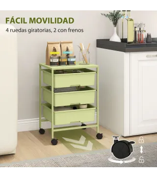 Carrito de Almacenamiento