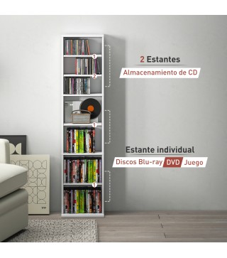 Estantería para CDs