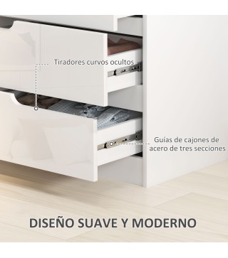 Cómoda