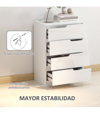 Cómoda