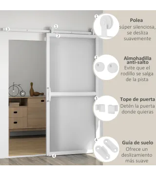 Herrajes Puertas Correderas