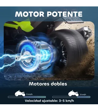 Quad Eléctrico Infantil