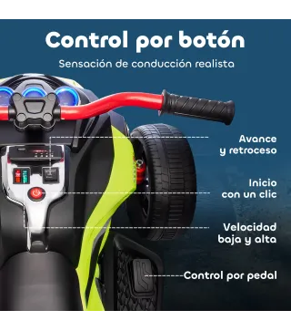 Quad Eléctrico Infantil