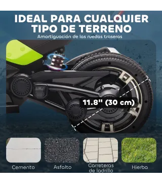 Quad Eléctrico Infantil
