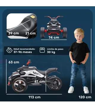 Quad Eléctrico Infantil