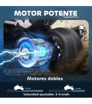 Quad Eléctrico Infantil