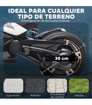 Quad Eléctrico Infantil