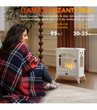 Chimenea de Etanol