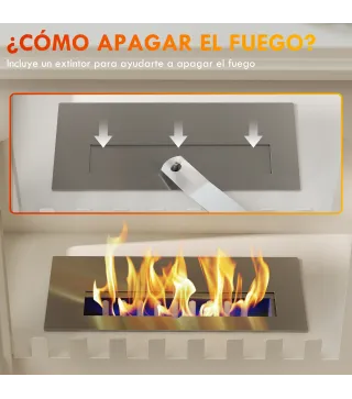 Chimenea de Etanol