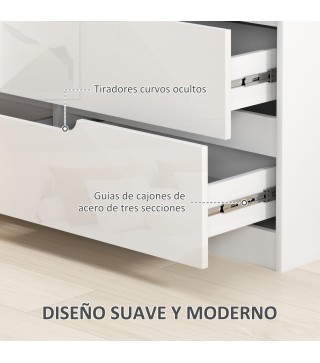 Cómoda