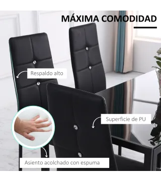 Sillas de Comedor