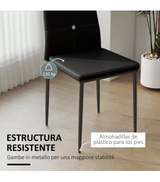 Sillas de Comedor