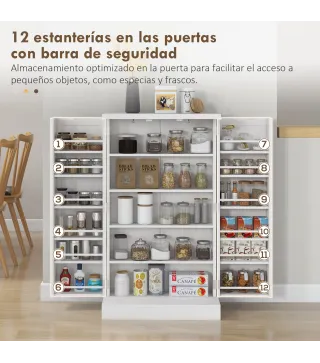 Armario Despensa Cocina