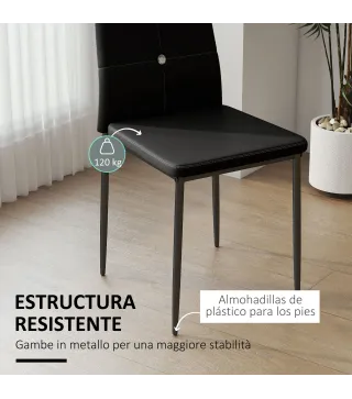 Sillas de Comedor