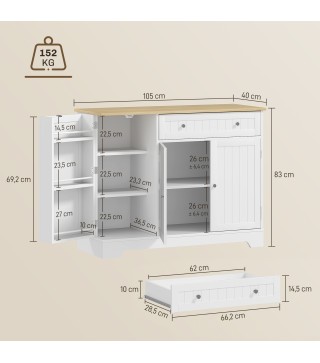 Aparador de Cocina