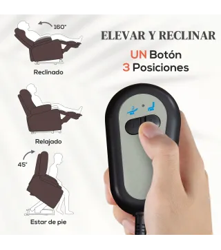 Sillón Levanta Personas