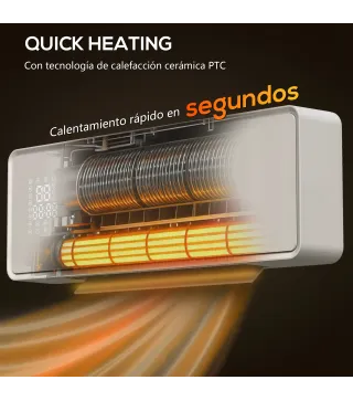 Calentador Eléctrico Pared