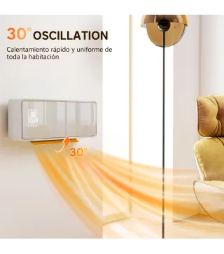 Calentador Eléctrico Pared