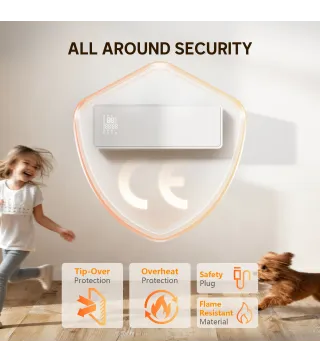 Calentador Eléctrico Pared