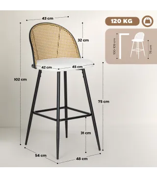 Taburetes de Bar