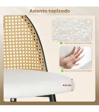 Taburetes de Bar
