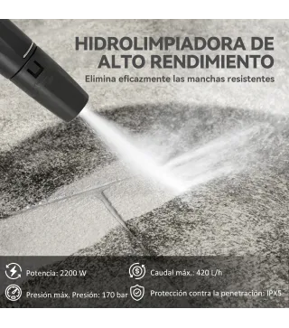 Hidrolimpiadora