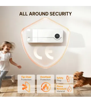 Calentador Eléctrico Pared