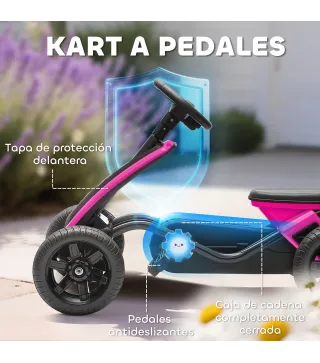 Kart a Pedales