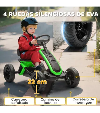 Kart a Pedales