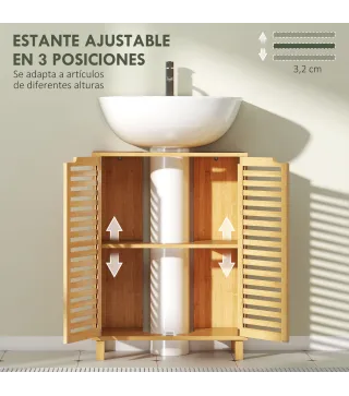 Mueble Bajo Lavabo