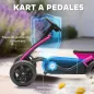 Kart a Pedales