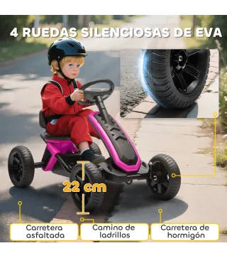 Kart a Pedales