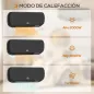 Calentador Eléctrico Pared