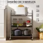 Carrito de Cocina