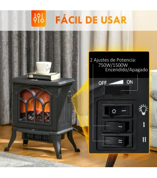 Chimenea Eléctrica