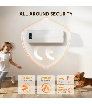 Calentador Eléctrico Pared