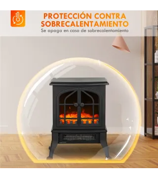 Chimenea Eléctrica