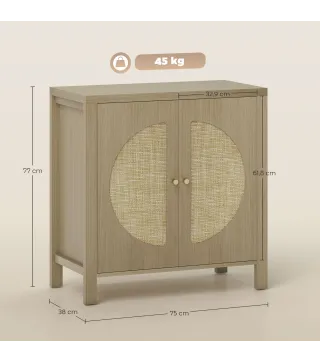Aparador de Cocina
