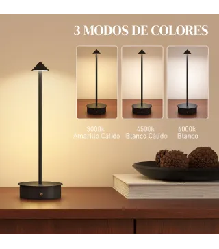 Lámparas de Mesa