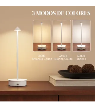 Lámparas de Mesa