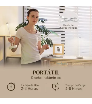 Lámparas de Mesa